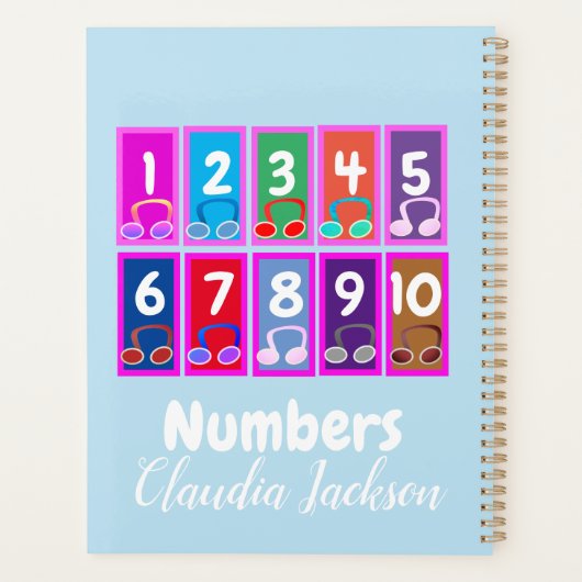 Nummern 1 bis 10 Planer für den frühen Mathematiku (Rückseite)