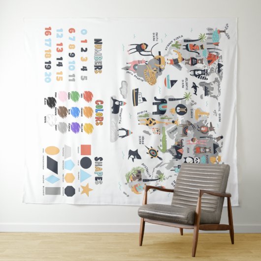 Nummern, Formen des Unterrichts für pädagogisches Wandteppich (Beispiel (Horizontal))