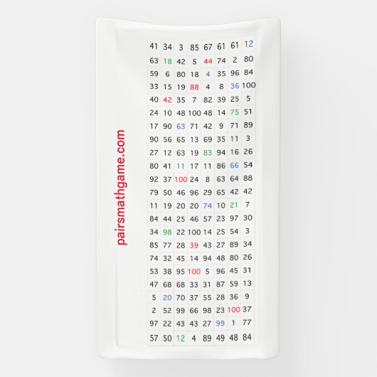 Nummernbanner 1 Mini Banner (Vertikal)