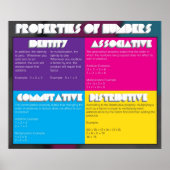 Nummerneigenschaften Poster (Vorne)