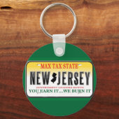 Nummernschilder Schlüsselanhänger (Vorderseite)