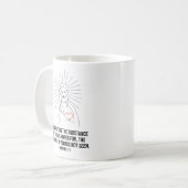 Nun ist der Glaube die Substanz der Dinge, die man Kaffeetasse (Vorderseite Links)