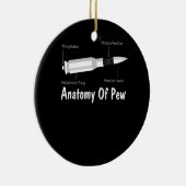 Nur der Tipp I Versprechen Anatomie eines Zinnguck Keramik Ornament (Rechts)