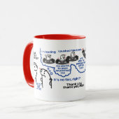 Nur ein inchident F1 Tasse (Vorderseite Links)