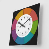 Nur ein Spaß und eine farbenfrohe Uhr (Winkel)