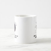 Nur eine doppelte Dosis des Vitreosen Spaßes (Auge Kaffeetasse (Mittel)