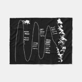 Nur eine halbe Meile oder so Wandern Klettern Lust Fleecedecke (Vorderseite (Horizontal))