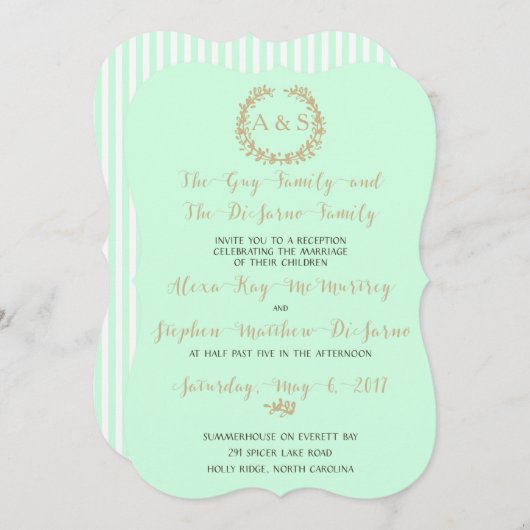 Nur Einladung von Empfängen (Vorne/Hinten)