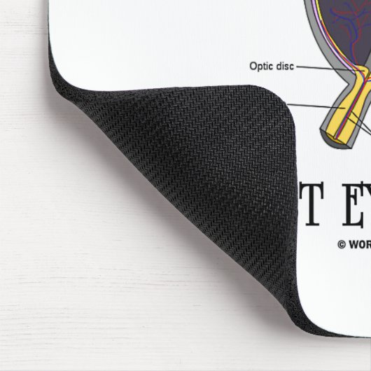 Nur Eyeball It (Augenanatomie Annäherung Sprichwor Mousepad (Ecke)