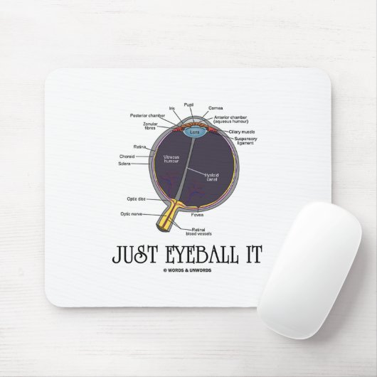Nur Eyeball It (Augenanatomie Annäherung Sprichwor Mousepad (Mit Mouse)