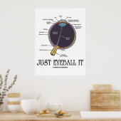 Nur Eyeball It (Augenanatomie Annäherung Sprichwor Poster (Küche)