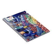 Nur für den geistigen Verbrauch Notizblock (Rechte Seite)