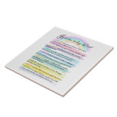 Nur für heute, Herr Fliese (Seite)