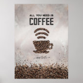 Nur Kaffee und WiFi Poster (Vorne)