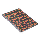 Nur Peachy-Notebook Notizblock (Rechte Seite)