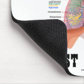 Nur Respekt Mousepad (Ecke)