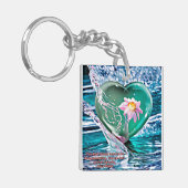 Nur Schlüsselanhänger (Vorderseite links)