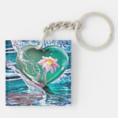 Nur Schlüsselanhänger (Rückseite)