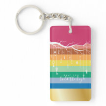 Nur Sie halten das Schlüsselverzweigungsskript & G