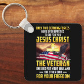 Nur zwei definierte Kräfte für Jesus Christus Die Schlüsselanhänger (Vorderseite)