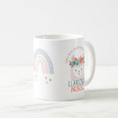 NURSE ARZT DENTIST RN Custom Gift Kaffeetasse (VorderseiteRechts)