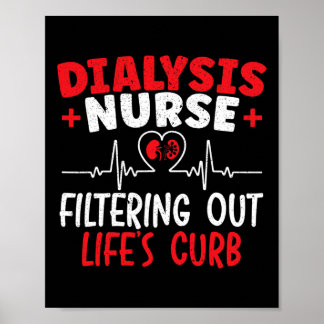 Nurse Filtering Heartbeat Poster