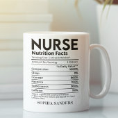 Nurse Nutrition Facts, funny Nurse Kaffeetasse