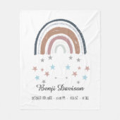 Nursery Blanket Birth Record Rainbow Stars Fleecedecke (Vorderseite)