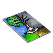 NurturedSpirit Notizblock (Rechte Seite)