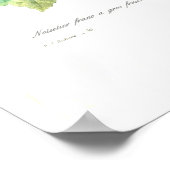 Nüsse Poster (Ecke)