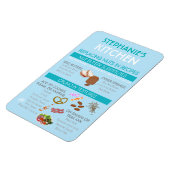 Nut Substitution für Backchart Nut Allergy Magnet (Linke Seite)