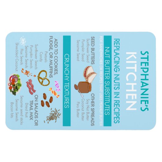 Nut Substitution für Backchart Nut Allergy Magnet (Horizontal)