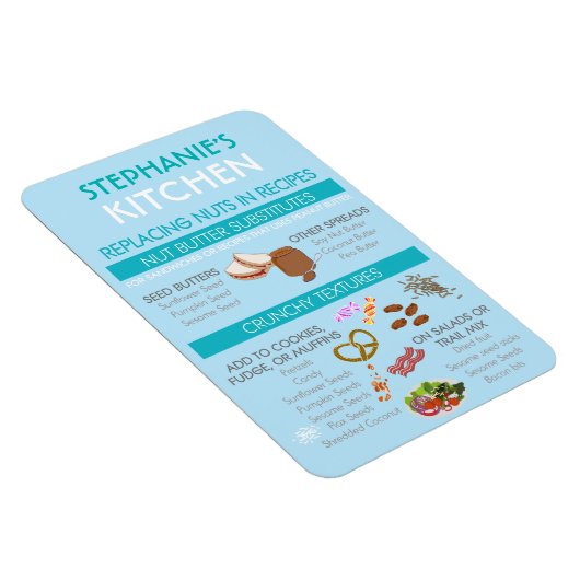 Nut Substitution für Backchart Nut Allergy Magnet (Rechte Seite)