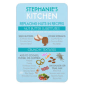 Nut Substitution für Backchart Nut Allergy Magnet (Vertikal)