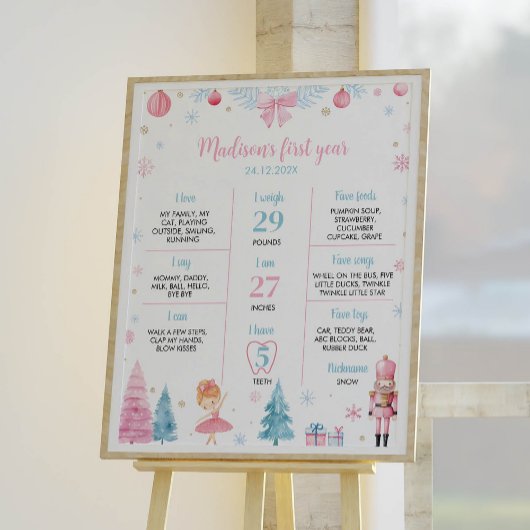 Nutcracker Fairy First Birthday Milestone Poster