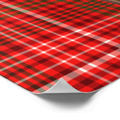 Nutcracker Poster (Ecke)