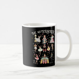 Nutcracker Weihnachts Weihnachtsfamilie Matching P Kaffeetasse
