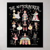Nutcracker Weihnachts Weihnachtsfamilie Matching P Poster (Vorne)