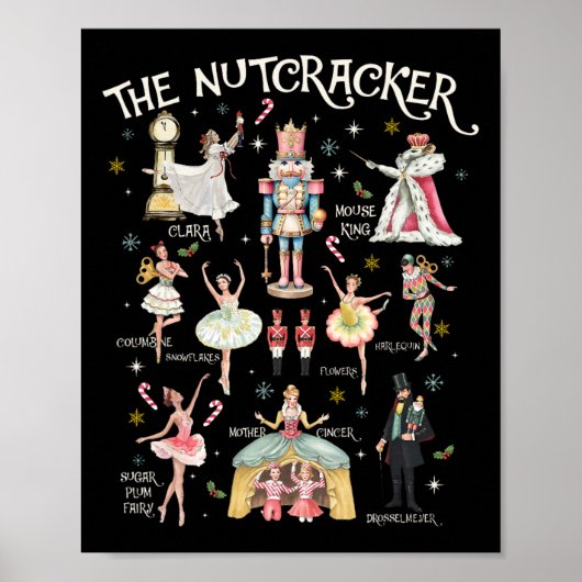 Nutcracker Weihnachts Weihnachtsfamilie Matching P Poster (Vorne)