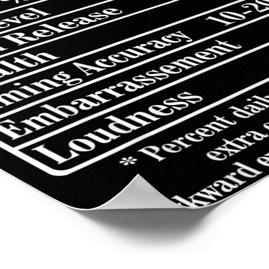 Nutrion Facts Fart Machine Dad Jokes Funny Farting Poster (Ecke)