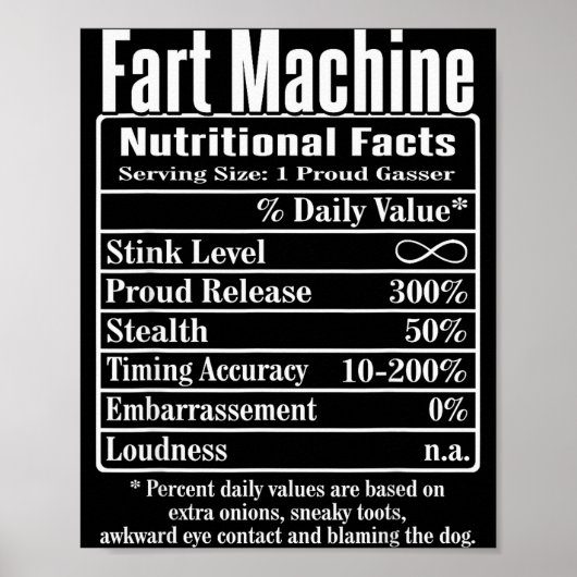 Nutrion Facts Fart Machine Dad Jokes Funny Farting Poster (Vorne)
