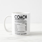 Nutrition Facts Coach Funny Coach Kaffeetasse (Links)