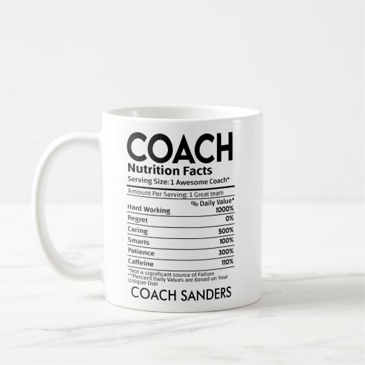 Nutrition Facts Coach Funny Coach Kaffeetasse (Links)