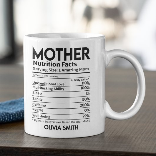Nutrition Facts Mother Funny Mother Kaffeetasse