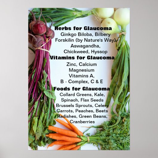 Nutritional Support Glaucoma Poster (Vorne)