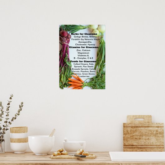 Nutritional Support Glaucoma Poster (Küche)
