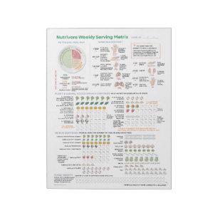 Nutrivore Weekly Serving Matrix - 40-Seiten-Pad Notizblock