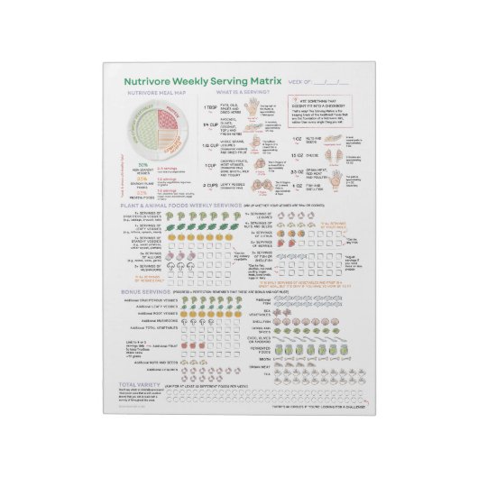 Nutrivore Weekly Serving Matrix - 40-Seiten-Pad Notizblock (Rotiert)
