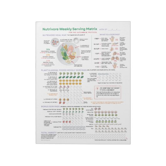 Nutrivore Weekly Serving Matrix (AIP) 40-Seiten-Pa Notizblock (Rotiert)
