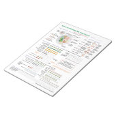 Nutrivore Weekly Serving Matrix (AIP) 40-Seiten-Pa Notizblock (angewinkelt)